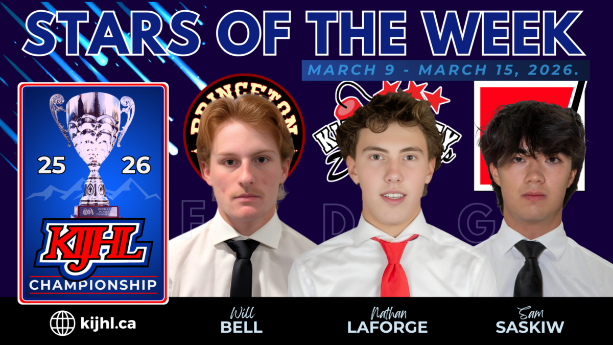 KIJHL announces its Stars of the Week