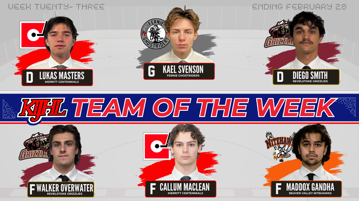 KIJHL announces its Team of the Week (Week 23)