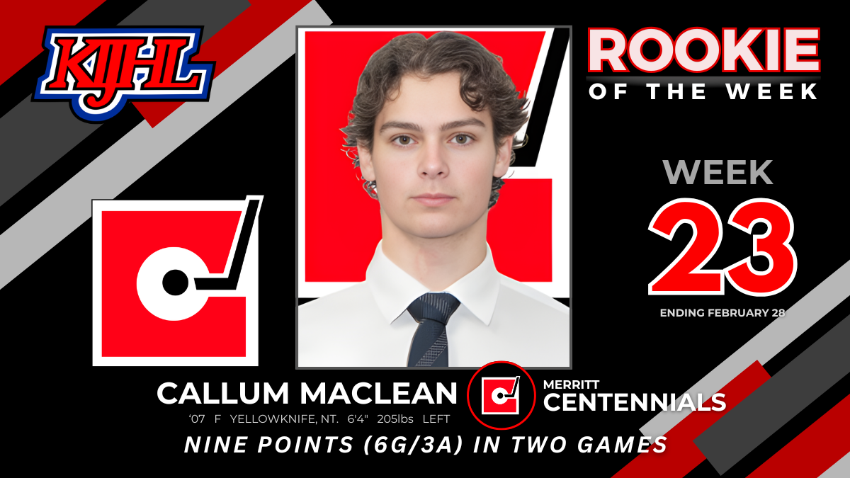 Cents’ MacLean scores way to Rookie of the Week