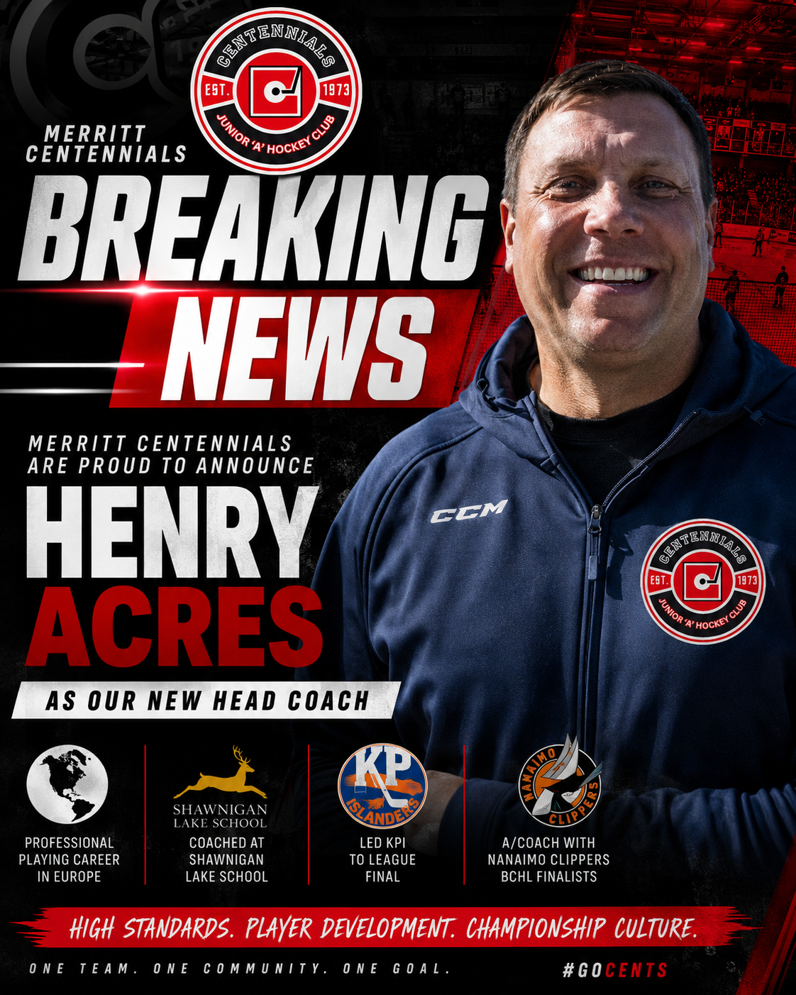 Henry Acres Head Coach & Assistant General Manager